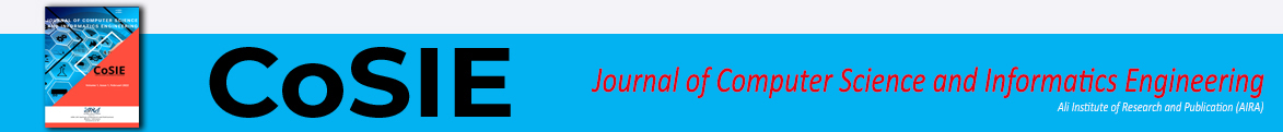 jurnal cosie